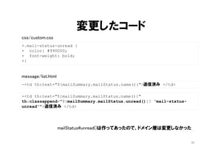 区分オブジェクト
(振る舞い持ったEnum)
65
 