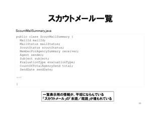 列挙を使った実装例
68
enum PaymentType{
dead( new DeadAmount() ),
retired( new RetiredAmount() ),
normal( new NormalAMount() );
private PayAmount amount;
private PaymentType( Payamount amount ) {
this.amount = amount;
}
Yen getAmount() {
return amount.getAmount();
}
}
PaymentType type = PayamountType.valueOf("dead");
...
Yen amount = type.getAmount();
区分ごとの生成も if文やswitch文は不要
 