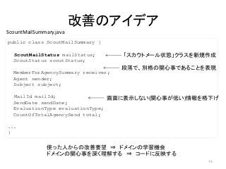 改善のアイデア
public class ScoutMailSummary {
ScoutMailStatus mailStatus;
ScoutStatus scoutStatus;
MemberForAgencySummary receiver;
Agent sender;
Subject subject;
MailId mailId;
SendDate sendDate;
EvaluationType evaluationType;
CountOfTotalAgencySend total;
...
}
ScountMailSummary.java
使った人からの改善要望 ⇒ ドメインの学習機会
ドメインの関心事を深く理解する ⇒ コードに反映する
「スカウトメール状態」クラスを新規作成
段落で、別格の関心事であることを表現
画面に表示しない(関心事が低い)情報を格下げ
79
 