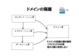 ドメインの隔離
ドメインの知識の置き場所
ソフトウェアの中核
他の３層に依存しない
４章
8
 
