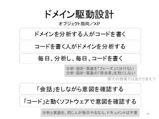 ドメイン駆動設計
ドメインを分析する人がコードを書く
毎日、分析し、毎日、コードを書く
「会話」をしながら意図を確認する
コードを書く人がドメインを分析する
分析・設計・実装を「フェーズ」に分けない
分析・設計・実装の「担当者」を別にしない
「コード」と動くソフトウェアで意図を確認する
分析と実装を、同じ人が毎日やるなら、ドキュメントは不要
オブジェクト指向／ＸＰ
89
保守の現場ではあたりまえ？
 