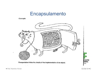 Encapsulamento
02/08/18Prof. Ramiro Victor 2
 