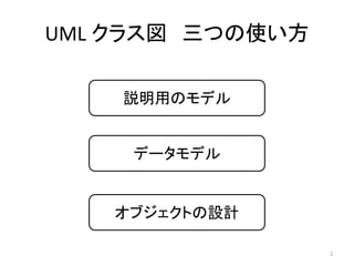 UML クラス図 三つの使い方
説明用のモデル
データモデル
オブジェクトの設計
2
 