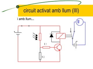 circuit activat amb llum (III) i amb llum... 