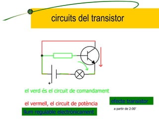 circuits del transistor efecte transistor llum regulable electrònicament el verd és el circuit de comandament el vermell, el circuit de potència a partir de 2:00’ 