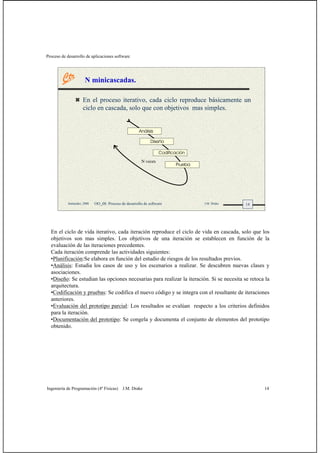 Proceso de desarrollo de aplicaciones software
Ingeniería de Programación (4º Físicas) J.M. Drake 14
14Santander, 2008 OO_08: Proceso de desarrollo de software J.M. Drake
N minicascadas.
En el proceso iterativo, cada ciclo reproduce básicamente un
ciclo en cascada, solo que con objetivos mas simples.
Análisis
Diseño
Codificación
Prueba
N veces
En el ciclo de vida iterativo, cada iteración reproduce el ciclo de vida en cascada, solo que los
objetivos son mas simples. Los objetivos de una iteración se establecen en función de la
evaluación de las iteraciones precedentes.
Cada iteración comprende las actividades siguientes:
•Planificación:Se elabora en función del estudio de riesgos de los resultados previos.
•Análisis: Estudia los casos de uso y los escenarios a realizar. Se descubren nuevas clases y
asociaciones.
•Diseño: Se estudian las opciones necesarias para realizar la iteración. Si se necesita se retoca la
arquitectura.
•Codificación y pruebas: Se codifica el nuevo código y se integra con el resultante de iteraciones
anteriores.
•Evaluación del prototipo parcial: Los resultados se evalúan respecto a los criterios definidos
para la iteración.
•Documentación del prototipo: Se congela y documenta el conjunto de elementos del prototipo
obtenido.
 