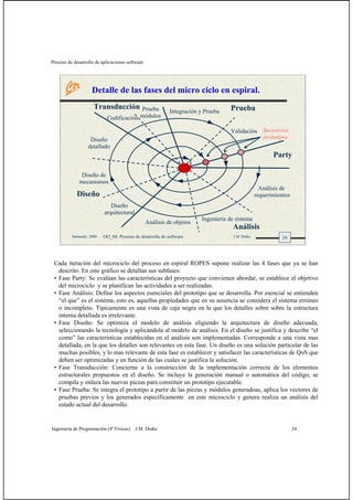 Proceso de desarrollo de aplicaciones software
Ingeniería de Programación (4º Físicas) J.M. Drake 24
24Santander, 2008 OO_08: Proceso de desarrollo de software J.M. Drake
Detalle de las fases del micro ciclo en espiral.
Party
Análisis
Diseño
Transducción Prueba
Análisis de
requerimientos
Ingeniería de sistema
Análisis de objetos
Diseño
arquitectural
Diseño de
mecanismos
Diseño
detallado
Codificación
Prueba
módulos
Integración y Prueba
Validación Sucesisvos
prototipos
Cada iteración del microciclo del proceso en espiral ROPES supone realizar las 4 fases que ya se han
descrito. En este gráfico se detallan sus subfases:
• Fase Party: Se evalúan las características del proyecto que convienen abordar, se establece el objetivo
del microciclo y se planifican las actividades a ser realizadas.
• Fase Análisis: Define los aspectos esenciales del prototipo que se desarrolla. Por esencial se entienden
“el que” es el sistema, esto es, aquellas propiedades que en su ausencia se considera el sistema erróneo
o incompleto. Típicamente es una vista de caja negra en la que los detalles sobre sobre la estructura
interna detallada es irrelevante.
• Fase Diseño: Se optimiza el modelo de análisis eligiendo la arquitectura de diseño adecuada,
seleccionando la tecnología y aplicándola al modelo de análisis. En el diseño se justifica y describe “el
como” las características establecidas en el análisis son implementadas. Corresponde a una vista mas
detallada, en la que los detalles son relevantes en esta fase. Un diseño es una solución particular de las
muchas posibles, y lo mas relevante de esta fase es establecer y satisfacer las características de QoS que
deben ser optimizadas y en función de las cuales se justifica la solución.
• Fase Transducción: Concierne a la construcción de la implementación correcta de los elementos
estructurales propuestos en el diseño. Se incluye la generación manual o automática del código, se
compila y enlaza las nuevas piezas para constituir un prototipo ejecutable.
• Fase Prueba: Se integra el prototipo a partir de las piezas y módulos generadoas, aplica los vectores de
pruebas previos y los generados específicamente en este microciclo y genera realiza un análisis del
estado actual del desarrollo.
 