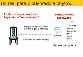 Do real para o orientado a objeto... c2 :  Cadeira 