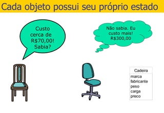Cada objeto possui seu próprio estado Custo cerca de  R$70,00! Sabia? Não sabia. Eu custo mais! R$300,00 