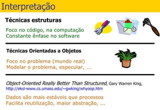 Interpretação 