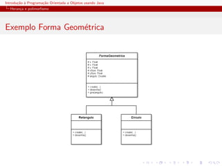 Introdu¸˜o ` Programa¸˜o Orientada a Objetos usando Java
       ca a          ca
  Heran¸a e polimorﬁsmo
       c




Exemplo Forma Geom´trica
                  e
 