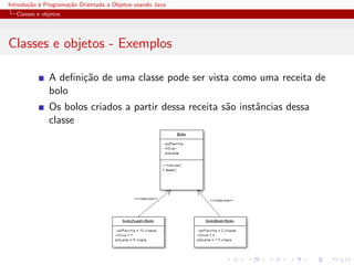 Introdu¸˜o ` Programa¸˜o Orientada a Objetos usando Java
       ca a          ca
  Classes e objetos




Classes e objetos - Exemplos

              A deﬁni¸˜o de uma classe pode ser vista como uma receita de
                     ca
              bolo
              Os bolos criados a partir dessa receita s˜o instˆncias dessa
                                                       a      a
              classe
 