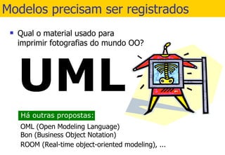 Modelos precisam ser registrados Qual o material usado para imprimir fotografias do mundo OO? UML Há outras propostas: 