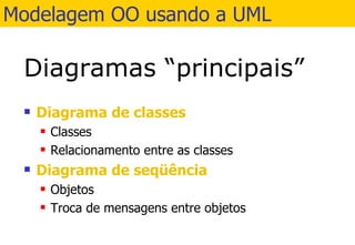 Modelagem OO usando a UML Diagrama de classes Classes Relacionamento entre as classes Diagrama de seqüência Objetos Troca de mensagens entre objetos 