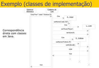 Exemplo (classes de implementação) 