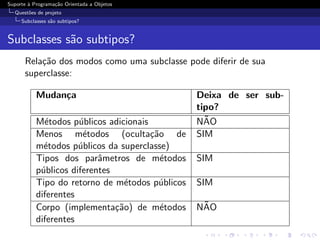Suporte ` Programa¸˜o Orientada a Objetos
        a         ca
  Quest˜es de projeto
       o
     Subclasses s˜o subtipos?
                 a


Subclasses s˜o subtipos?
            a
      Rela¸˜o dos modos como uma subclasse pode diferir de sua
          ca
      superclasse:

           Mudan¸a
                c                                Deixa de ser sub-
                                                 tipo?
           M´todos p´blicos adicionais
             e        u                            ˜
                                                 NAO
           Menos m´todos (oculta¸˜o de
                       e               ca        SIM
           m´todos p´blicos da superclasse)
             e        u
           Tipos dos parˆmetros de m´todos
                           a              e      SIM
           p´blicos diferentes
            u
           Tipo do retorno de m´todos p´blicos
                                 e       u       SIM
           diferentes
           Corpo (implementa¸˜o) de m´todos
                               ca         e       ˜
                                                 NAO
           diferentes
 