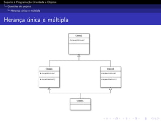 Suporte ` Programa¸˜o Orientada a Objetos
        a         ca
  Quest˜es de projeto
       o
     Heran¸a unica e m´ltipla
          c ´         u


Heran¸a unica e m´ltipla
     c ´         u
 