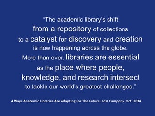 “The academic library’s shift
from a repository of collections
to a catalyst for discovery and creation
is now happening across the globe.
More than ever, libraries are essential
as the place where people,
knowledge, and research intersect
to tackle our world’s greatest challenges.”
4 Ways Academic Libraries Are Adapting For The Future, Fast Company, Oct. 2014
 