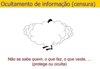Ocultamento de informação (censura) 