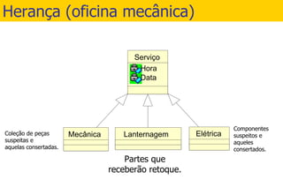 Herança (oficina mecânica) 