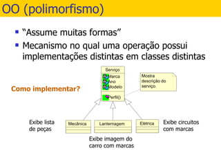 OO (polimorfismo) “Assume muitas formas” Mecanismo no qual uma operação possui implementações distintas em classes distintas 