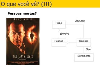 O que você vê? (III)  