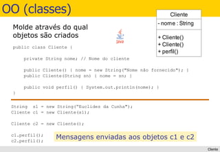 OO (classes) Cliente Mensagens enviadas aos objetos c1 e c2 