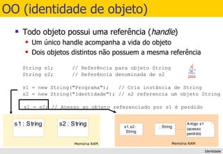 OO (identidade de objeto) Todo objeto possui uma referência ( handle ) Um único handle acompanha a vida do objeto Dois objetos distintos não possuem a mesma referência String s1;  // Referência para objeto String String s2;  // Referência denominada de s2 s1 = new String("Programa");  // Cria instância de String s2 = new String("Identidade"); // s2 referencia um objeto String   s1 = s2; // Acesso ao objeto referenciado por s1 é perdido Identidade 