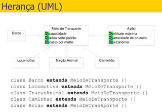 Herança (UML) 
