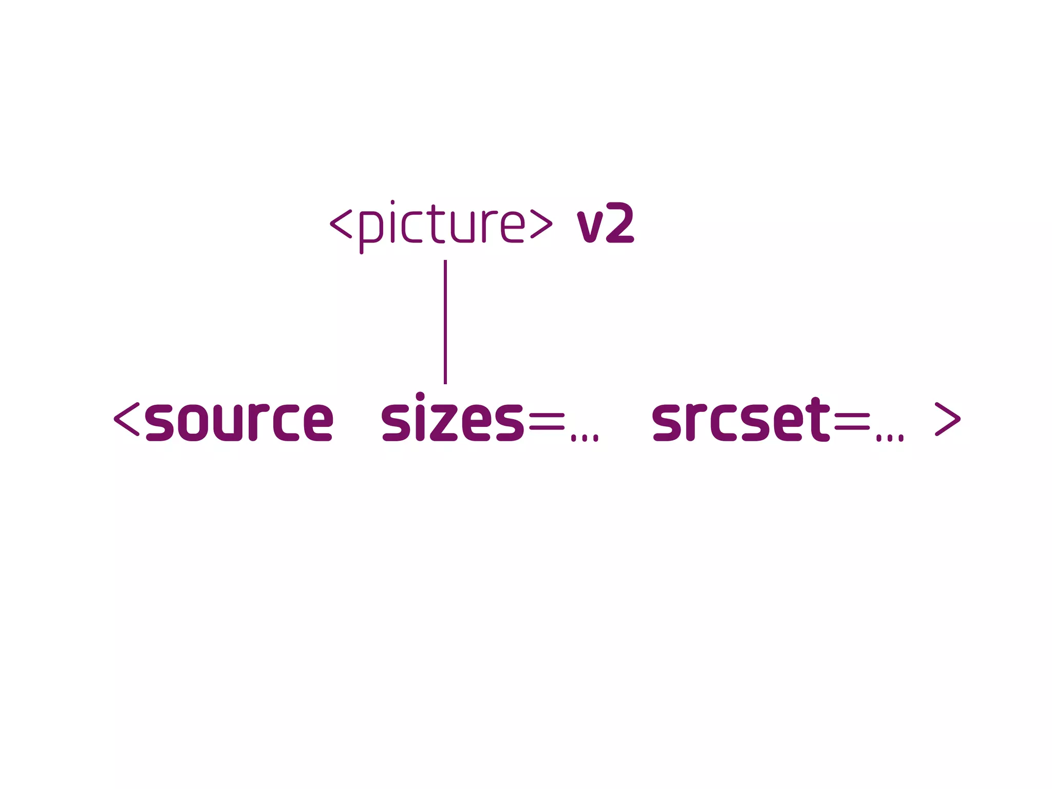 <source sizes=… srcset=… >
<picture> v2
 
