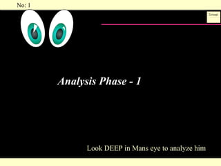 Analysis Phase - 1 Look DEEP in Mans eye to analyze him  