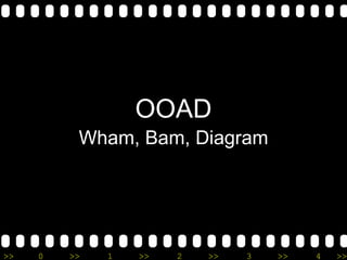 OOAD Wham, Bam, Diagram 