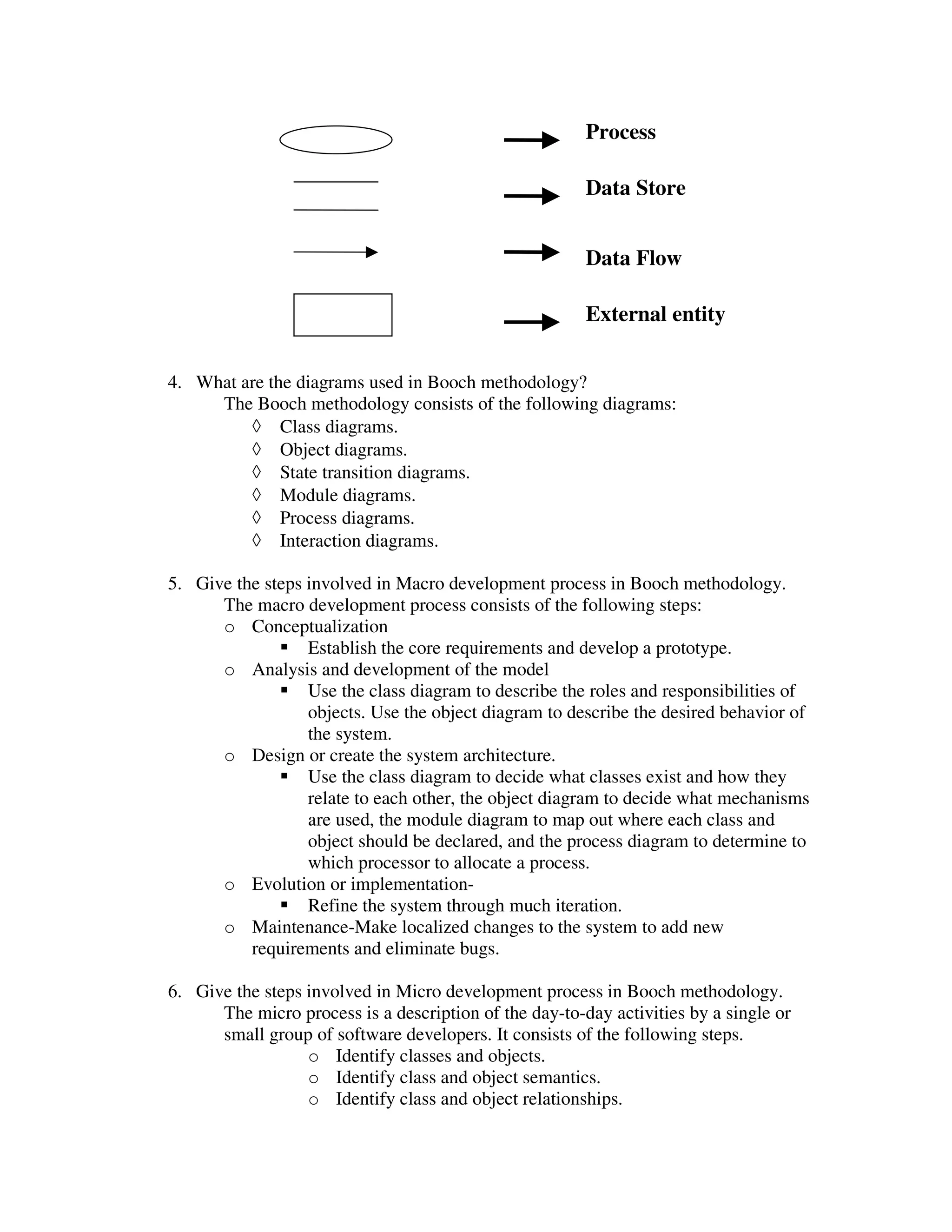 Process

                                                        Data Store


                                                        Data Flow

                                                        External entity


4. What are the diagrams used in Booch methodology?
     The Booch methodology consists of the following diagrams:
         ◊ Class diagrams.
         ◊ Object diagrams.
         ◊ State transition diagrams.
         ◊ Module diagrams.
         ◊ Process diagrams.
         ◊ Interaction diagrams.

5. Give the steps involved in Macro development process in Booch methodology.
      The macro development process consists of the following steps:
      o Conceptualization
                  Establish the core requirements and develop a prototype.
      o Analysis and development of the model
                  Use the class diagram to describe the roles and responsibilities of
                  objects. Use the object diagram to describe the desired behavior of
                  the system.
      o Design or create the system architecture.
                  Use the class diagram to decide what classes exist and how they
                  relate to each other, the object diagram to decide what mechanisms
                  are used, the module diagram to map out where each class and
                  object should be declared, and the process diagram to determine to
                  which processor to allocate a process.
      o Evolution or implementation-
                  Refine the system through much iteration.
      o Maintenance-Make localized changes to the system to add new
          requirements and eliminate bugs.

6. Give the steps involved in Micro development process in Booch methodology.
      The micro process is a description of the day-to-day activities by a single or
      small group of software developers. It consists of the following steps.
                  o Identify classes and objects.
                  o Identify class and object semantics.
                  o Identify class and object relationships.
 