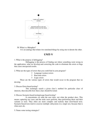 create user interface
                                 controls




                       associate actions to the user
                     interface controls and their events




                                 test/debug




   50. What is a Metaphor?
       It is an analogy that relates two unrelated things by using one to denote the other.

                                                   UNIT-V

1. What is the purpose of debugging?
               Debugging is the process of finding out where something went wrong in
the application, what we develop and correcting the code to eliminate the errors or bugs
that cause unexpected results.

2. What are the types of errors that you could find in your program?
                       ◊ Language (syntax) errors
                       ◊ Run-time errors
                       ◊ Logic errors
       These are the various types of errors that would occur in the program that we
develop.

3. Discuss Error-based testing?
                This technique search a given class’s method for particular clues of
interests, then describe how these clues should be tested.

4. Discuss Scenario-based testing/usage-based testing?
               It concentrates on what the user does, not what the product does. This
means capturing use cases and the tasks users perform, then performing them and their
variants as tests. They often are more complex and realistic than error-based tests.
Scenario-based tests tend to exercise multiple subsystems in a single test, because that is
what users do.

5. Name some testing strategies?
 