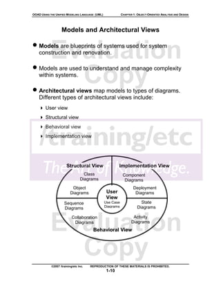 OOAD USING THE UNIFIED MODELING LANGUAGE (UML)              CHAPTER 1: OBJECT-ORIENTED ANALYSIS AND DESIGN




                   Models and Architectural Views

• Models are blueprints of systems used for system
           Evaluation
    construction and renovation.

• Models are used to understand and manage complexity
             Copy
    within systems.

• Architectural views map models to types of diagrams.
    Different types of architectural views include:
        User view
        Structural view
        Behavioral view
        Implementation view




                       Structural View                   Implementation View
                                   Class                     Component
                                 Diagrams                     Diagrams
                           Object                                   Deployment
                          Diagrams                User               Diagrams
                                                  View
                     Sequence                    Use Case                State
                                                 Diagrams              Diagrams
                     Diagrams



           Evaluation      Collaboration
                            Diagrams
                                        Behavioral View
                                                                    Activity
                                                                   Diagrams




             Copy
            ©2007 /training/etc Inc.   REPRODUCTION OF THESE MATERIALS IS PROHIBITED.
                                                  1-10
 