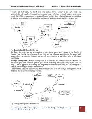 Object Oriented System Analysis and Design                      Chapter 7 : Applications: Frameworks 
 

because for each item, we must also save storage for a pointer to the next item. The
responsibility of the class bounded is to provide a very efficient optimally packed array-array
based class. This representation is space efficient, but less time efficient because when adding
new items in the middle of the container, items at one end must be moved down by copying.




Fig: Bounded and Unbounded Forms
As shown in figure, we use aggregation to place these lower-level classes in our family of
classes. Specifically, the diagram shows that we use physical containment by value with
protected access, meaning that this lower-level representation is accessible only to subclasses
and friends.
Storage Management: Storage management is an issue for all unbounded forms, because the
library designer must consider specific policies for allocating and de-allocating nodes from the
heap. A naïve approach will simply use the global new  and delete  functions, but this strategy will
often exhibit very poor runtime performance.
The members functions allocate and de-allocate are also used for storage management which
dispense and release memory respectively.




Fig: Storage Management Mechanism

Compiled By: Er. Hari Aryal [haryal4@gmail.com], Er. Hari Pokhrel [hpokhrel24@gmail.com]           6 
Reference: OOAD By Grady Booch |  
 
 