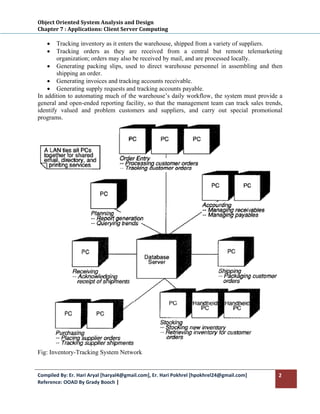 Object Oriented System Analysis and Design 
Chapter 7 : Applications: Client Server Computing 
 
    •   Tracking inventory as it enters the warehouse, shipped from a variety of suppliers.
    •   Tracking orders as they are received from a central but remote telemarketing
        organization; orders may also be received by mail, and are processed locally.
    • Generating packing slips, used to direct warehouse personnel in assembling and then
        shipping an order.
    • Generating invoices and tracking accounts receivable.
    • Generating supply requests and tracking accounts payable.
In addition to automating much of the warehouse’s daily workflow, the system must provide a
general and open-ended reporting facility, so that the management team can track sales trends,
identify valued and problem customers and suppliers, and carry out special promotional
programs.




Fig: Inventory-Tracking System Network


Compiled By: Er. Hari Aryal [haryal4@gmail.com], Er. Hari Pokhrel [hpokhrel24@gmail.com]    2 
Reference: OOAD By Grady Booch |  
 
 