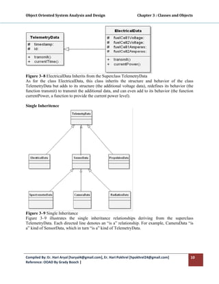 Object Oriented System Analysis and Design                                     Chapter 3 : Classes and Objects 
 




Figure 3–8 ElectricalData Inherits from the Superclass TelemetryData
As for the class ElectricalData, this class inherits the structure and behavior of the class
TelemetryData but adds to its structure (the additional voltage data), redefines its behavior (the
function transmit) to transmit the additional data, and can even add to its behavior (the function
currentPower, a function to provide the current power level).

Single Inheritence




Figure 3–9 Single Inheritance
Figure 3–9 illustrates the single inheritance relationships deriving from the superclass
TelemetryData. Each directed line denotes an “is a” relationship. For example, CameraData “is
a” kind of SensorData, which in turn “is a” kind of TelemetryData.




Compiled By: Er. Hari Aryal [haryal4@gmail.com], Er. Hari Pokhrel [hpokhrel24@gmail.com]                     10 
Reference: OOAD By Grady Booch |  
 
 