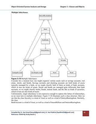 Object Oriented System Analysis and Design                                     Chapter 3 : Classes and Objects 
 

Multiple Inheritence




Figure 3–10 Multiple Inheritance
Consider for a moment how one might organize various assets such as savings accounts, real
estate, stocks, and bonds. Savings accounts and checking accounts are both kinds of assets
typically managed by a bank, so we might classify both of them as kinds of bank accounts,
which in turn are kinds of assets. Stocks and bonds are managed quite differently than bank
accounts, so we might classify stocks, bonds, mutual funds, and the like as kinds of securities,
which in turn are also kinds of assets.
Unfortunately, single inheritance is not expressive enough to capture this lattice of relationships,
so we must turn to multiple inheritance. Figure 3–10 illustrates such a class structure. Here we
see that the class Security is a kind of Asset as well as a kind of InterestBearingItem. Similarly,
the class
BankAccount is a kind of Asset, as well as a kind of InsurableItem and InterestBearingItem.




Compiled By: Er. Hari Aryal [haryal4@gmail.com], Er. Hari Pokhrel [hpokhrel24@gmail.com]                     11 
Reference: OOAD By Grady Booch |  
 
 
