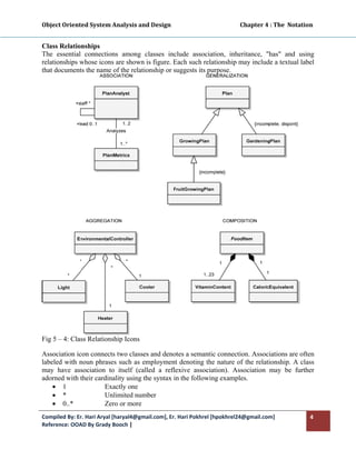 Object Oriented System Analysis and Design                                                 Chapter 4 : The  Notation 
 

Class Relationships
The essential connections among classes include association, inheritance, "has" and using
relationships whose icons are shown is figure. Each such relationship may include a textual label
that documents the name of the relationship or suggests its purpose.




Fig 5 – 4: Class Relationship Icons

Association icon connects two classes and denotes a semantic connection. Associations are often
labeled with noun phrases such as employment denoting the nature of the relationship. A class
may have association to itself (called a reflexive association). Association may be further
adorned with their cardinality using the syntax in the following examples.
    • 1               Exactly one
    • *               Unlimited number
    • 0..*            Zero or more
Compiled By: Er. Hari Aryal [haryal4@gmail.com], Er. Hari Pokhrel [hpokhrel24@gmail.com]                           4 
Reference: OOAD By Grady Booch |  
 
 