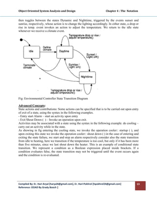 Object Oriented System Analysis and Design                                                 Chapter 4 : The  Notation 
 

then toggles between the states Dynamic and Nighttime, triggered by the events sunset and
sunrise, respectively, whose action is to change the lighting accordingly. In either state, a drop or
rise in temp. event invokes an action to adjust the temperature. We return to the idle state
whenever we receive a climate event.




Fig: Environmental Controller State Transition Diagram

Advanced Concepts:
State actions and contributions: Some actions can be specified that is to be carried out upon entry
of exit of a state, using the syntax in the following examples.
- Entry start Alarm – start an activity upon entry
- Exit Shout Down ( ) – Invoke an operation upon exit.
Activities may be associated with a state using the syntax in the following example. do cooling –
carry out an activity while in the state.
As showing in fig entering the cooling state, we invoke the operation cooler:: startup ( ), and
upon exiting this state we invoke the operation cooler:: shout down ( ) in the case of entering and
exiting the state failure, we start and stop an alarm respectively consider also the state transition
from idle to heating, here we transition if the temperature is too cool, but only if it has been more
than five minutes, since we last shout down the heater. This is an example of conditional state
transition. We represent a condition as a Boolean expression placed inside brackets. If a
condition evaluates false, the state transition may not be triggered until the event occurs again
and the condition is re-evaluated.




Compiled By: Er. Hari Aryal [haryal4@gmail.com], Er. Hari Pokhrel [hpokhrel24@gmail.com]                           13 
Reference: OOAD By Grady Booch |  
 
 