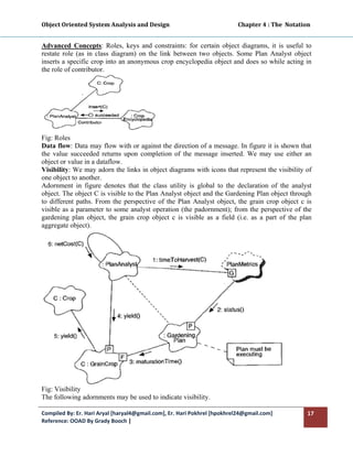 Object Oriented System Analysis and Design                                                 Chapter 4 : The  Notation 
 

Advanced Concepts: Roles, keys and constraints: for certain object diagrams, it is useful to
restate role (as in class diagram) on the link between two objects. Some Plan Analyst object
inserts a specific crop into an anonymous crop encyclopedia object and does so while acting in
the role of contributor.




Fig: Roles
Data flow: Data may flow with or against the direction of a message. In figure it is shown that
the value succeeded returns upon completion of the message inserted. We may use either an
object or value in a dataflow.
Visibility: We may adorn the links in object diagrams with icons that represent the visibility of
one object to another.
Adornment in figure denotes that the class utility is global to the declaration of the analyst
object. The object C is visible to the Plan Analyst object and the Gardening Plan object through
to different paths. From the perspective of the Plan Analyst object, the grain crop object c is
visible as a parameter to some analyst operation (the padornment); from the perspective of the
gardening plan object, the grain crop object c is visible as a field (i.e. as a part of the plan
aggregate object).




Fig: Visibility
The following adornments may be used to indicate visibility.

Compiled By: Er. Hari Aryal [haryal4@gmail.com], Er. Hari Pokhrel [hpokhrel24@gmail.com]                           17 
Reference: OOAD By Grady Booch |  
 
 