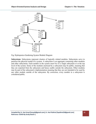 Object Oriented System Analysis and Design                                                 Chapter 4 : The  Notation 
 




Fig: Hydroponics Gardening System Module Diagram

Subsystems: Subsystems represent clusters of logically related modules. Subsystems serve to
partition the physical model of a system. A subsystem is an aggregate containing other modules
and other subsystems. Each module in the system must live in a single subsystem or at the top
level of the system. Some of the modules enclosed by a subsystem may be public, meaning that
they are exported from the subsystem and hence usable outside the subsystem. Other modules
may be part of the subsystem's implementation meaning that they are not intended to be used by
any other module outside of the subsystem. By correction, every module in a subsystem is
considered public.




Compiled By: Er. Hari Aryal [haryal4@gmail.com], Er. Hari Pokhrel [hpokhrel24@gmail.com]                           21 
Reference: OOAD By Grady Booch |  
 
 