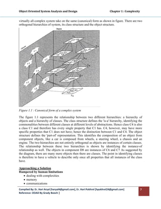Object Oriented System Analysis and Design                                                   Chapter 1 : Complexity 
 

virtually all complex system take on the same (canonical) form as shown in figure. There are two
orthogonal hierarchies of system, its class structure and the object structure.




Figure 1.1 : Canonical form of a complex system

The figure 1.1 represents the relationship between two different hierarchies: a hierarchy of
objects and a hierarchy of classes. The class structure defines the 'is-a' hierarchy, identifying the
commonalities between different classes at different levels of abstractions. Hence class C4 is also
a class C1 and therefore has every single property that C1 has. C4, however, may have more
specific properties that C1 does not have; hence the distinction between C1 and C4. The object
structure defines the 'part-of' representation. This identifies the composition of an object from
component objects, like a car is composed from wheels, a steering wheel, a chassis and an
engine. The two hierarchies are not entirely orthogonal as objects are instances of certain classes.
The relationship between these two hierarchies is shown by identifying the instance-of
relationship as well. The objects in component D8 are instances of C6 and C7 As suggested by
the diagram, there are many more objects then there are classes. The point in identifying classes
is therefore to have a vehicle to describe only once all properties that all instances of the class
have.

Approaching a Solution
Hampered by human limitations
  • dealing with complexities
  • memory
  • communications
Compiled By: Er. Hari Aryal [haryal4@gmail.com], Er. Hari Pokhrel [hpokhrel24@gmail.com]                           7 
Reference: OOAD By Grady Booch |  
 
 