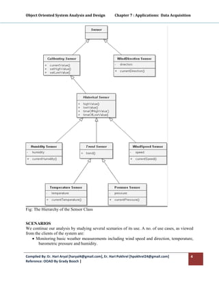 Object Oriented System Analysis and Design           Chapter 7 : Applications:  Data Acquisition 
 




Fig: The Hierarchy of the Sensor Class


SCENARIOS
We continue our analysis by studying several scenarios of its use. A no. of use cases, as viewed
from the clients of the system are:
   • Monitoring basic weather measurements including wind speed and direction, temperature,
       barometric pressure and humidity.

Compiled By: Er. Hari Aryal [haryal4@gmail.com], Er. Hari Pokhrel [hpokhrel24@gmail.com]        4 
Reference: OOAD By Grady Booch |  
 
 