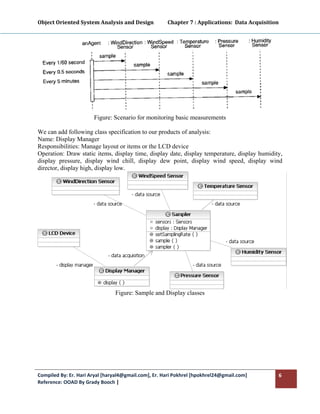 Object Oriented System Analysis and Design           Chapter 7 : Applications:  Data Acquisition 
 




                       Figure: Scenario for monitoring basic measurements

We can add following class specification to our products of analysis:
Name: Display Manager
Responsibilities: Manage layout or items or the LCD device
Operation: Draw static items, display time, display date, display temperature, display humidity,
display pressure, display wind chill, display dew point, display wind speed, display wind
director, display high, display low.




                                Figure: Sample and Display classes




Compiled By: Er. Hari Aryal [haryal4@gmail.com], Er. Hari Pokhrel [hpokhrel24@gmail.com]        6 
Reference: OOAD By Grady Booch |  
 
 