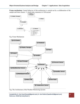 Object Oriented System Analysis and Design           Chapter 7 : Applications:  Data Acquisition 
 

Frame mechanism: Central behavior of this architecture is carried out by a collaboration of the
sample and timer classes. 11 clock ticks, measures in 1/60 second




Fig: Frame Mechanism




Fig: The Architecture of the Weather Monitoring System

Compiled By: Er. Hari Aryal [haryal4@gmail.com], Er. Hari Pokhrel [hpokhrel24@gmail.com]        9 
Reference: OOAD By Grady Booch |  
 
 