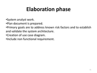 Elaboration phase
•System analyst work.
•Plan document is prepared.
•Primary goals are to address known risk factors and to establish
and validate the system architecture.
•Creation of use case diagram.
•Include non functional requirement.
11
 