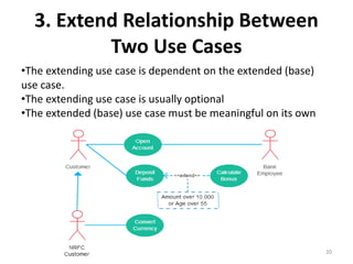 3. Extend Relationship Between
Two Use Cases
•The extending use case is dependent on the extended (base)
use case.
•The extending use case is usually optional
•The extended (base) use case must be meaningful on its own
20
 