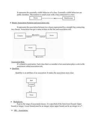 It represents the externally visible behavior of a class. Externally visible behaviors are
public members. The notation is small circle with a line connected to a class.
 Binary Association Notation and association role:
It represents the association between two classes represented by a straight line connecting
two classes. Association has got a name written on the line and association role.
Association Role:
It’s related to association. Each class that is a member of an association plays a role in the
association called association role.
 Qualifier:
Qualifier is an attribute of an association. It makes the association more clear.
 Multiplicity:
It gives the range of associated classes. It is specified of the form lower bound..Upper
bound or integer. Lower bound must be an integer where upper bound can be an integer or a *.
 OR – Association:
 